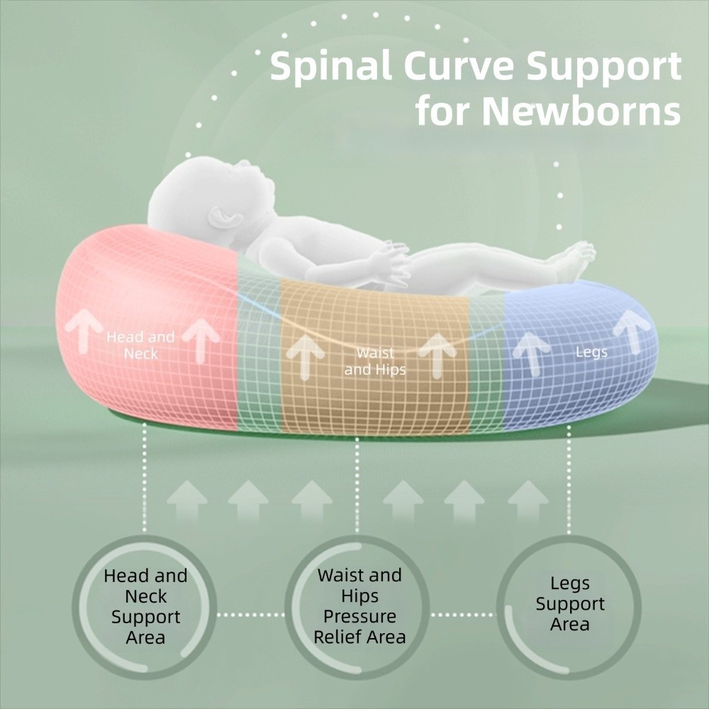 ソフトベビー授乳枕、窒息防止コットン傾斜授乳枕、快適な授乳補 - Nursing Pillow Breastfeeding のレビューと価格